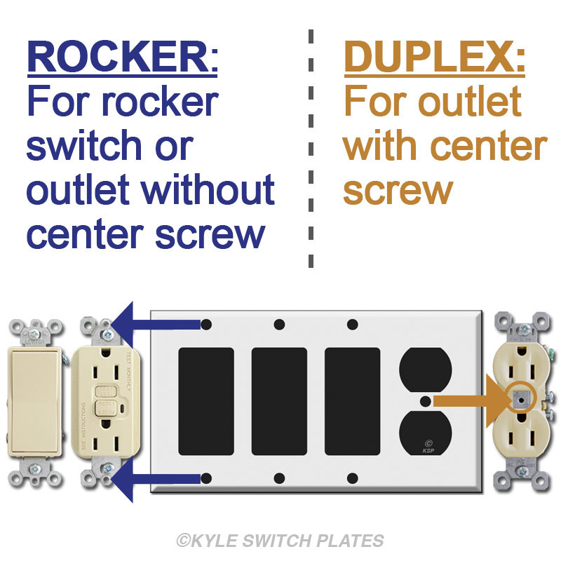 3 GFCI Decora Rocker 1 Duplex Outlet Switch Plate Covers