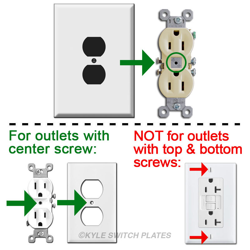 Extra Large Jumbo Outlet Cover Plates 6.38'' Tall Kyle Switch Plates