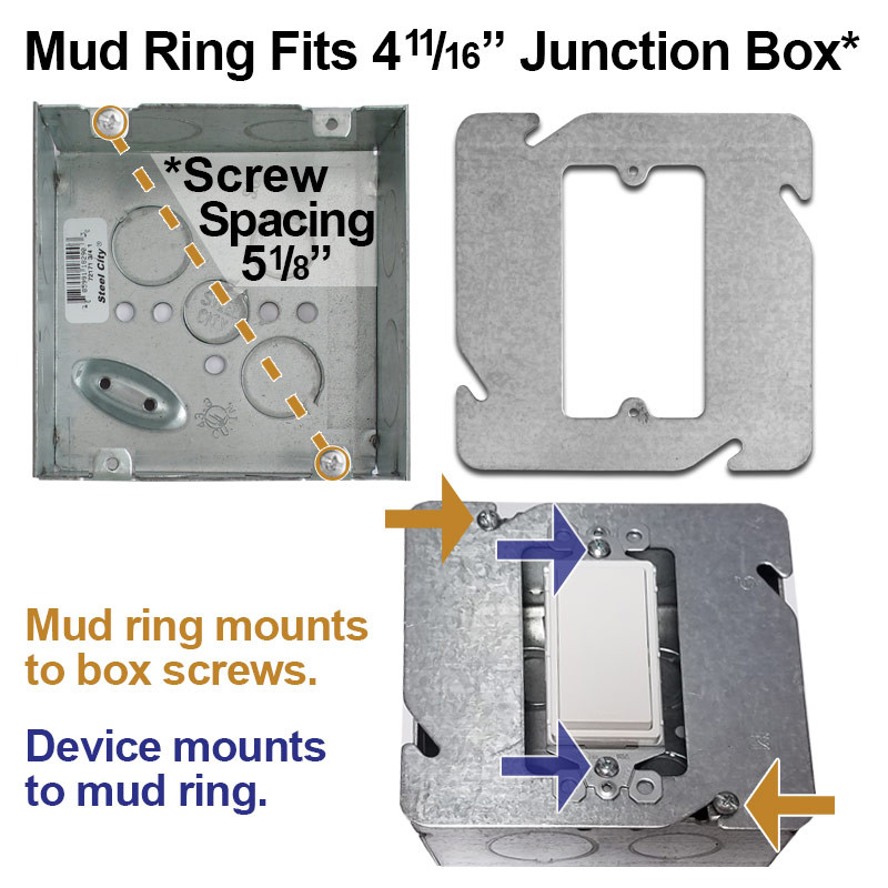 Center Device Plaster Ring for 411/16'' Square Junction Box