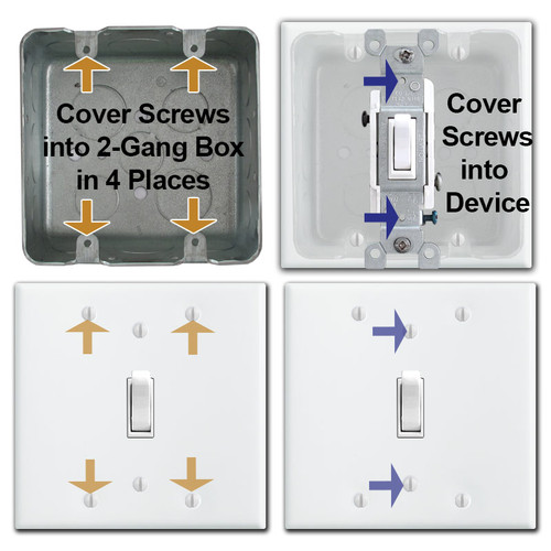 Box Mount 2-Gang 1 Toggle Light Switch Covers | Kyle Switch Plates