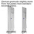 Flat Plates Result in Protruding Devices