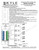 Touch-Plate Ultra Low Voltage LED Switch Wiring Guide - Download