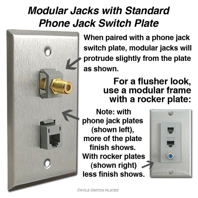 Leviton Gray Cable TV Jack for Quick Port Frames