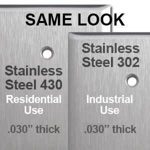 Industrial vs Residential Stainless Steel