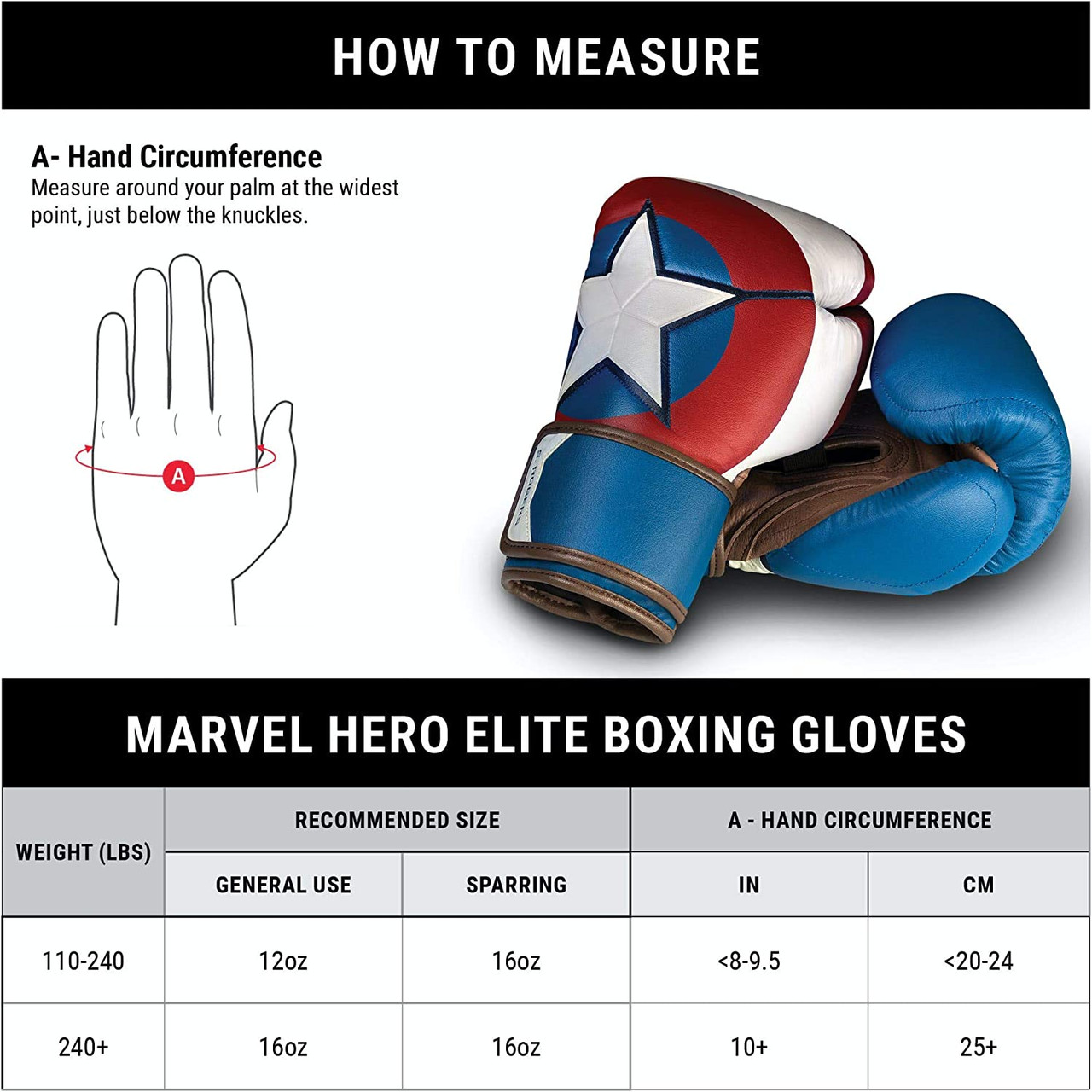 Marvel's Captain America Boxing Gloves FIGHT SHOP®