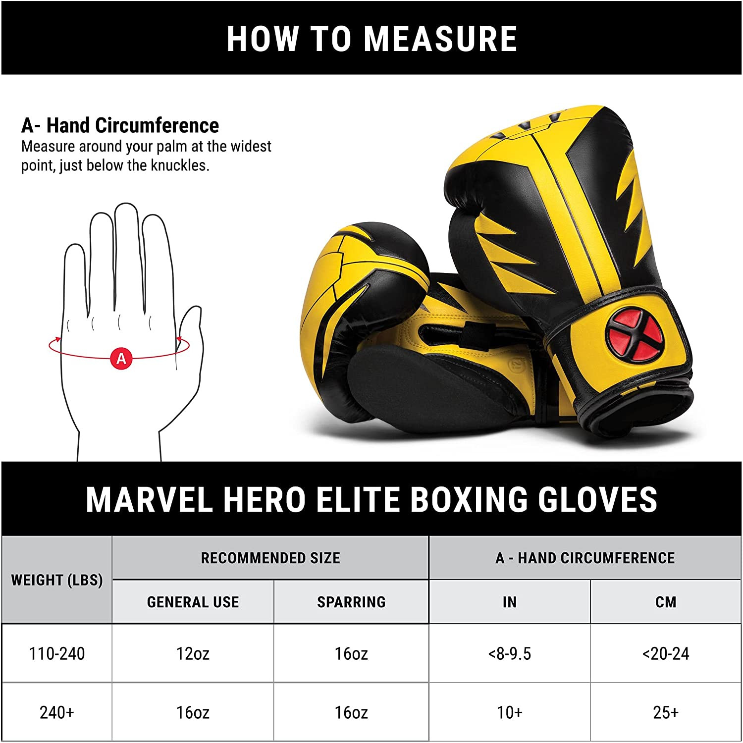 Marvel’s Wolverine Boxing Gloves FIGHT SHOP