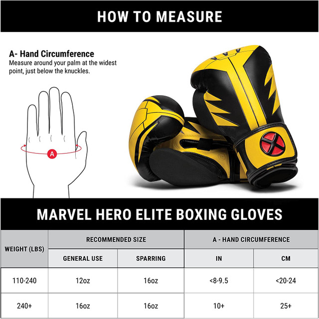 Marvel’s Wolverine Boxing Gloves FIGHT SHOP
