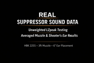 How We Measure Suppressor Performance — And Why It Matters