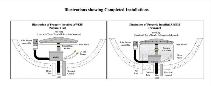 aweis-installation.jpg