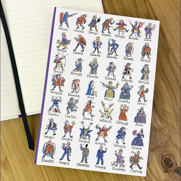 British Kings and Queens Timeline Notebook