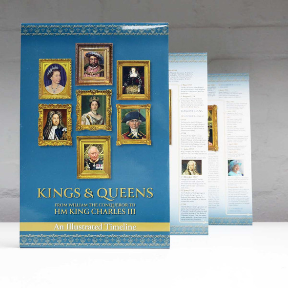Kings and Queens of England Illustrated Timeline