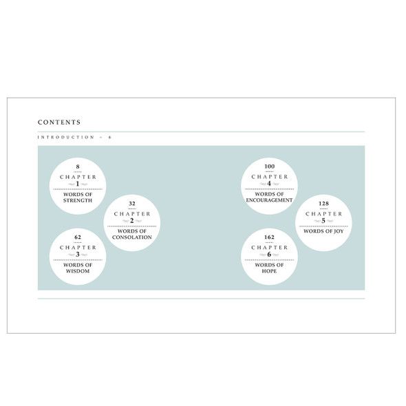 Little Book of Bible Verses