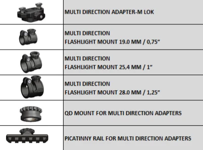 DLG M-LOK Multi-directional Mounts and Parts (with M-LOK Adapter) $169