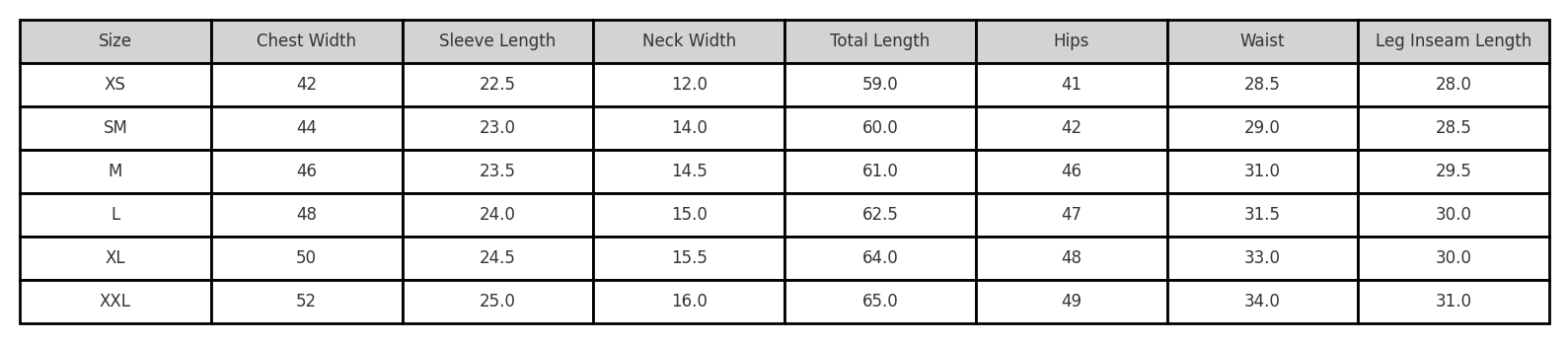 Sizing Chart