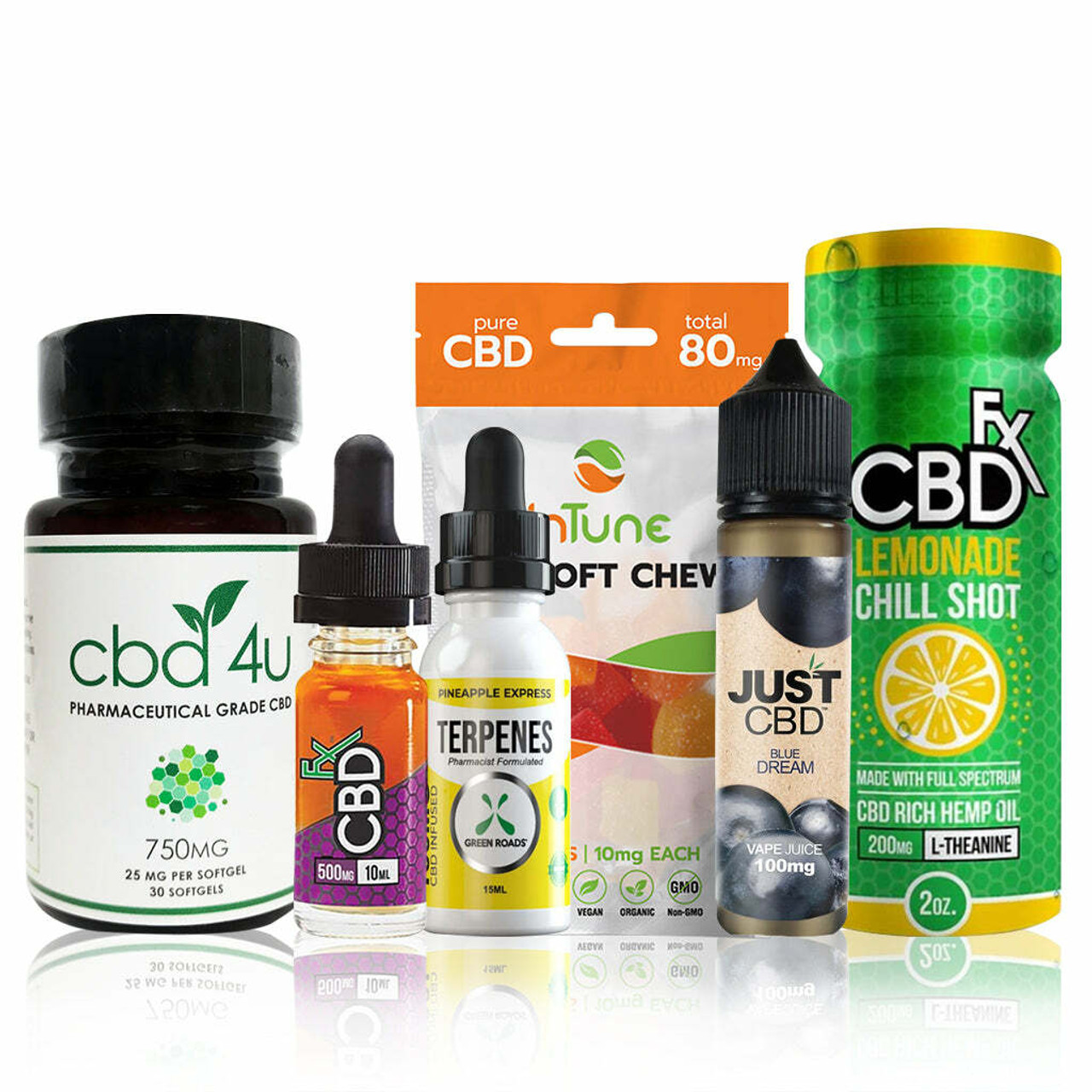 CBD background