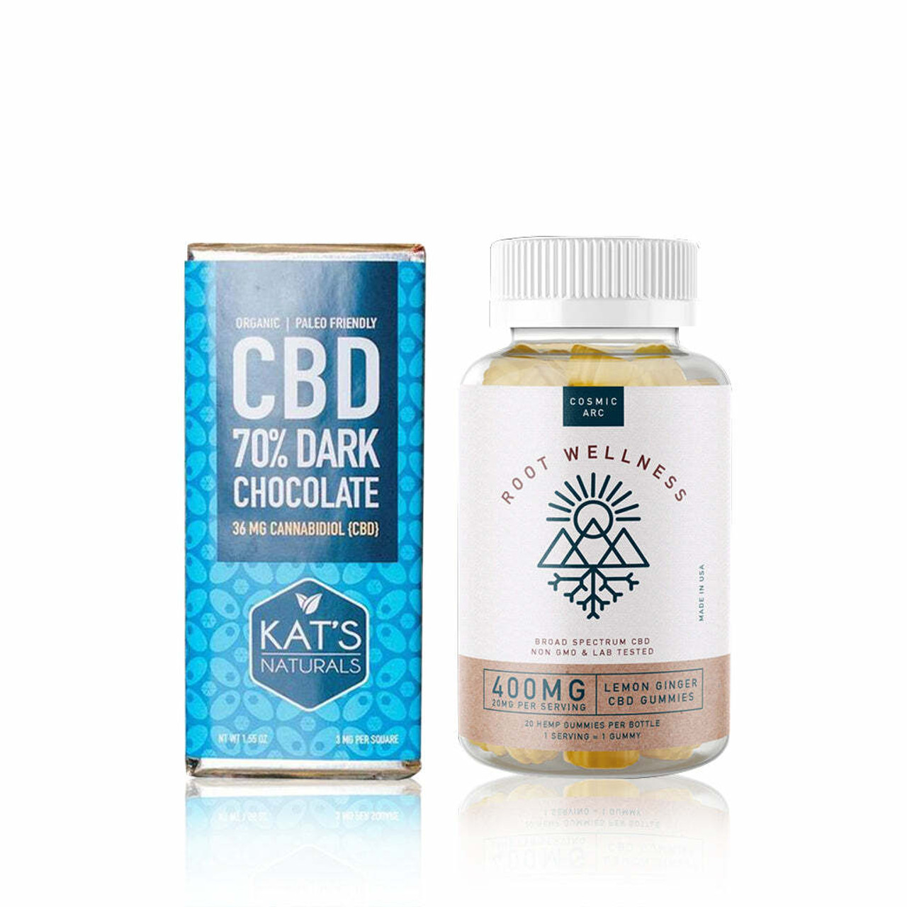 CBD Edibles background