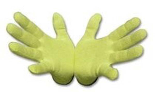 MasterLine Glove Liners