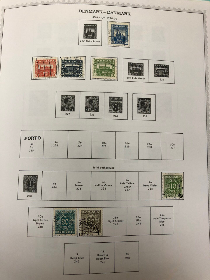 SCANDINAVIA – 426698