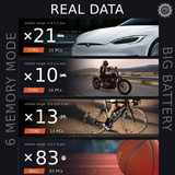 N3 Portable Tire Inflator [BiKASE]