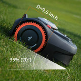 Navimow Off-Road Wheels [Navimow]