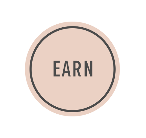 This image tells you that for every dollar spent you earn a point. If you click the button it will take you to new arrivals to shop.