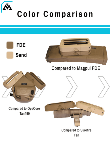 Enhanced Polymer Magwell (EPM) | Lux-Moore-Industries | AR-15 Magwell