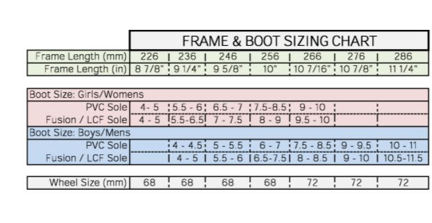 Jackson Sizing Chart