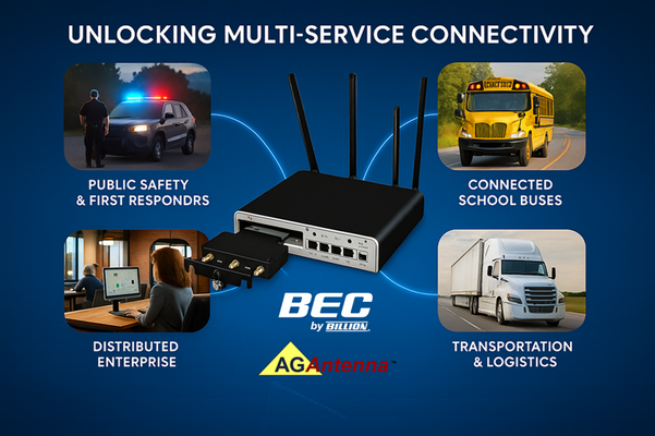 Unlocking Multi-Service Connectivity with the BEC MX-1200 and AG Antenna Solutions