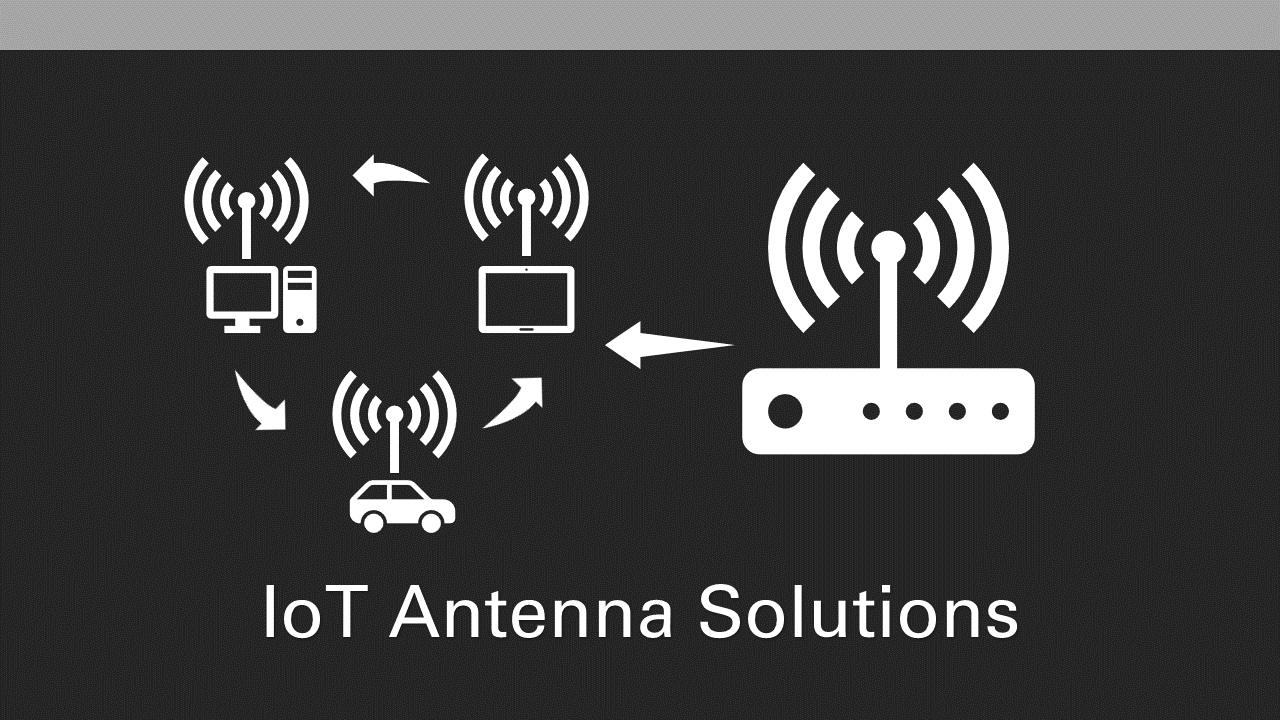 IoT Antenna Solutions