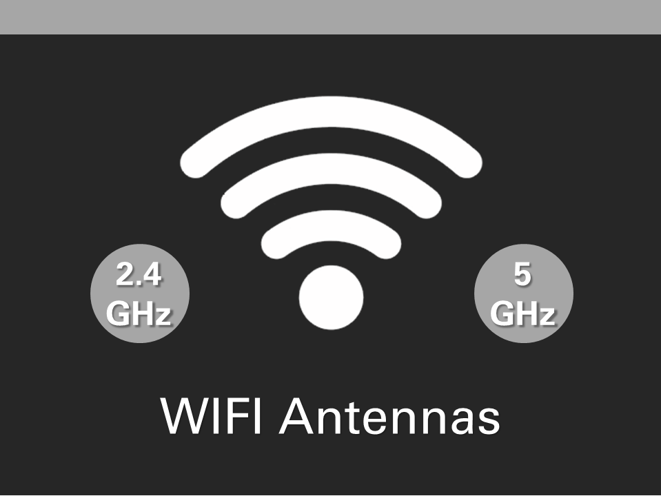 WIFI Antennas