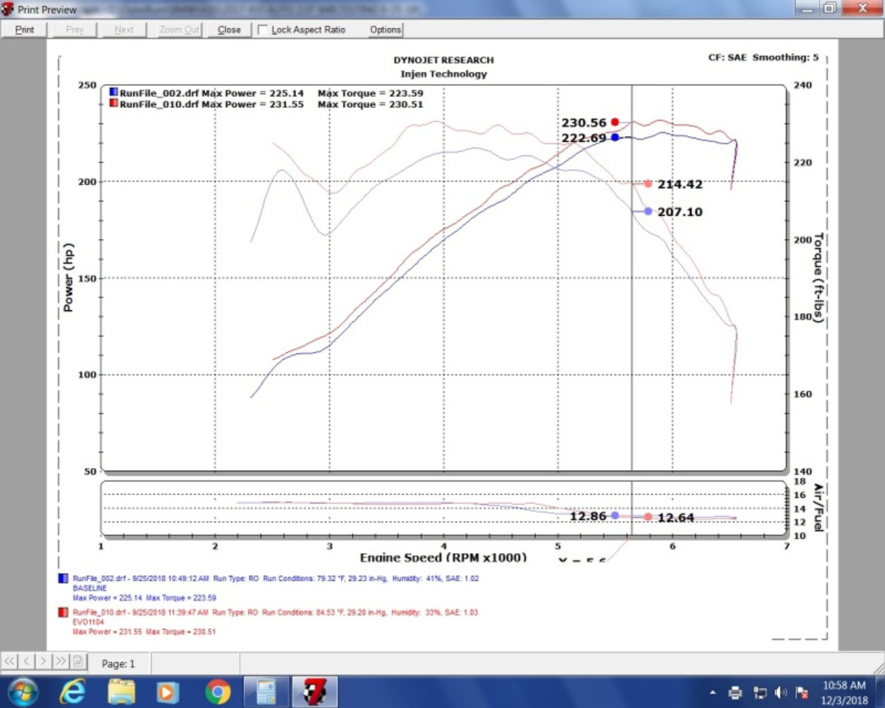 Datasheet