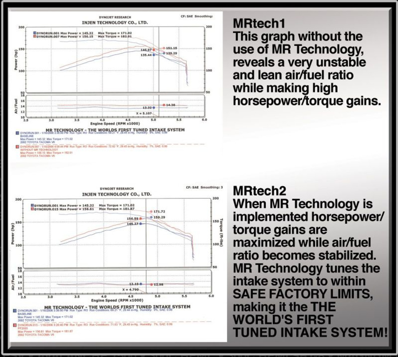 Datasheet