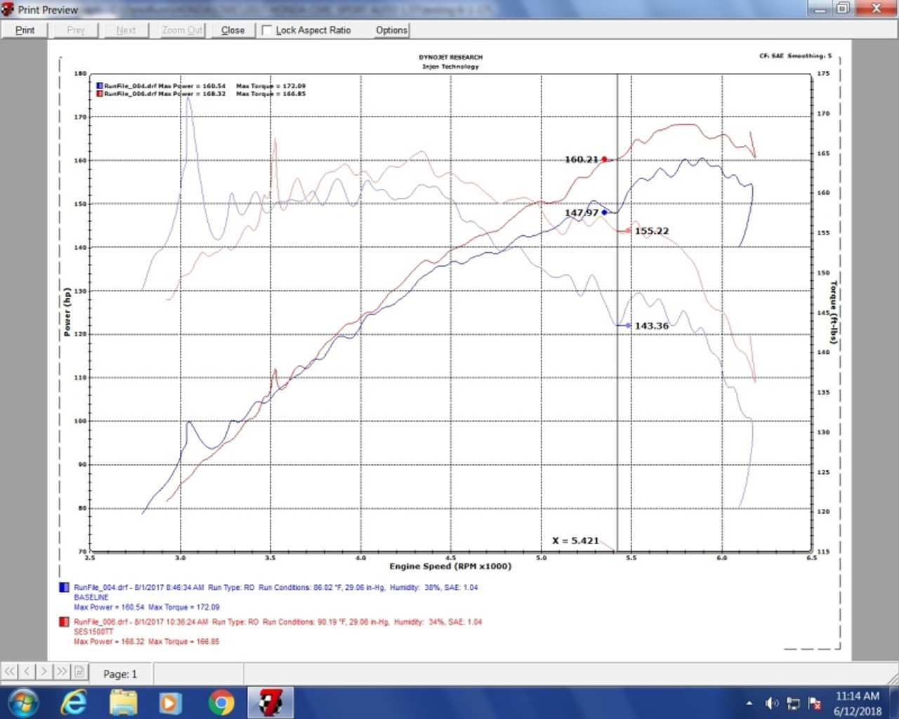 Datasheet