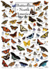 Poster Art - Butterflies of North America 1000 Piece Puzzle