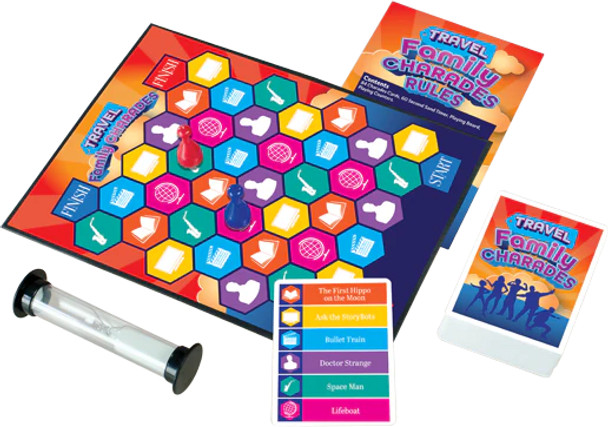 Travel family charades Travel family charades