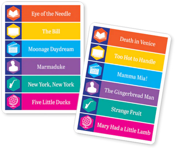 Travel family charades Travel family charades