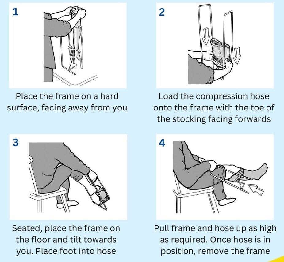 Compression Tall Stocking Sock Frame with Padded Handles and Feet ...