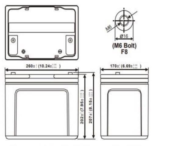 Mobility Scooter Batteries 1 Pair of 12V 80Ah Black Box AGM Batteries