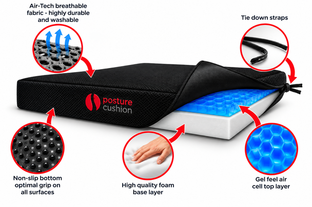 Gel Feel Pressure Relieving Wheelchair Seat Booster Cushion 17"/17"/3" With AirTech Cover