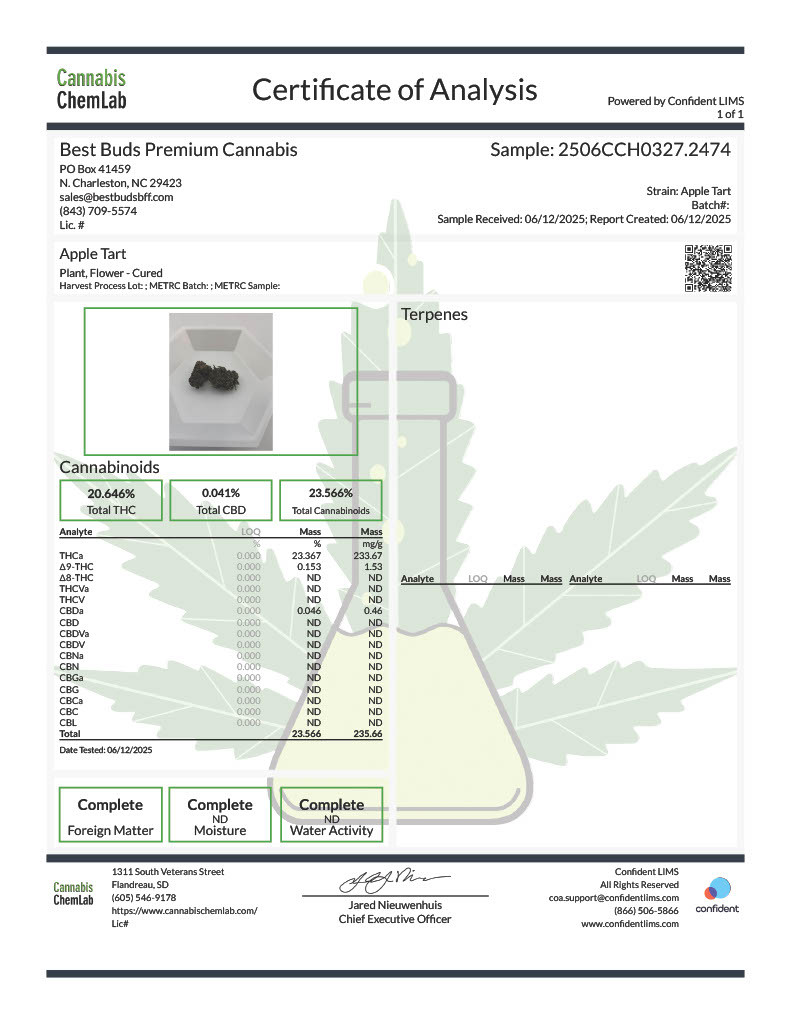 APPLE TARTZ - 23% THCA INDOOR HEMP FLOWER