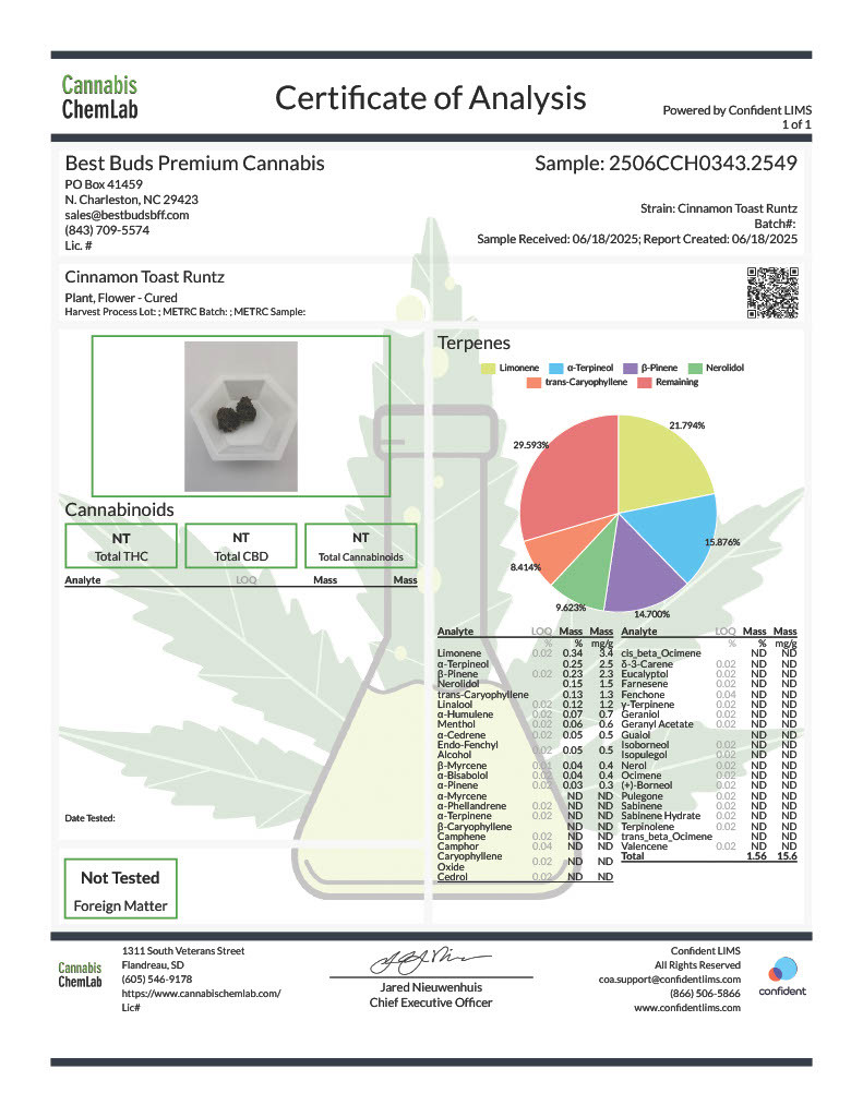 CINNAMON TOAST RUNTZ - 30% THCA HYDRO HEMP FLOWER