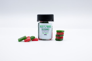 CBD for Muscle Recovery: Step by Step Plan