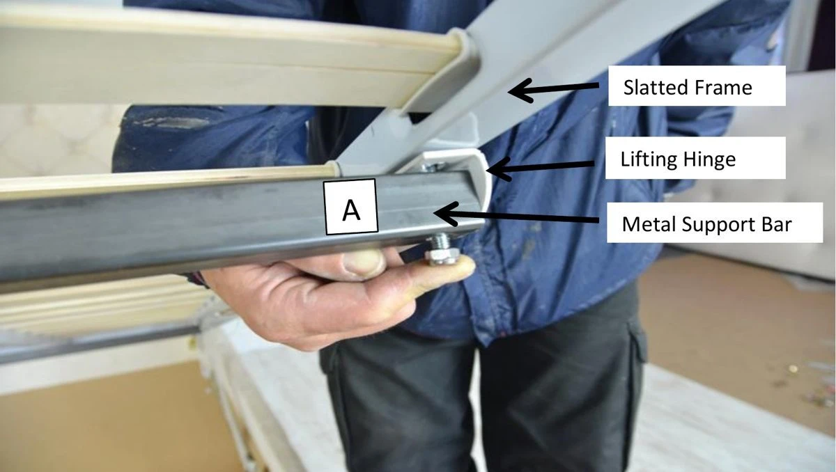 Close-up of fixing A joining the slatted frame, lifting hinge and metal support bar