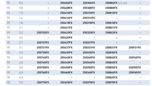 COARSE DIAMOND BURR, SHAFT¸ 6.0MM,LENGTH 95MM,MINIMUM ORDER QTY 20 PCS.