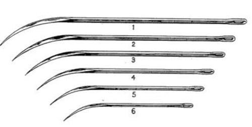 Post Mortem Needles, 1/2 curved cutting edge, #4 12/pk