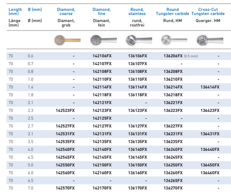 DIAMOND BUR, SHAFT¸ 2.35MM,LENGTH 70MM, ¸ 6MM ROUND