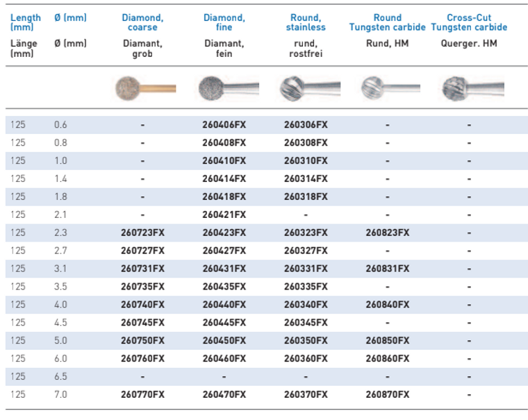 BUR, ROUND, 6.0 MM , LENGTH 125MM