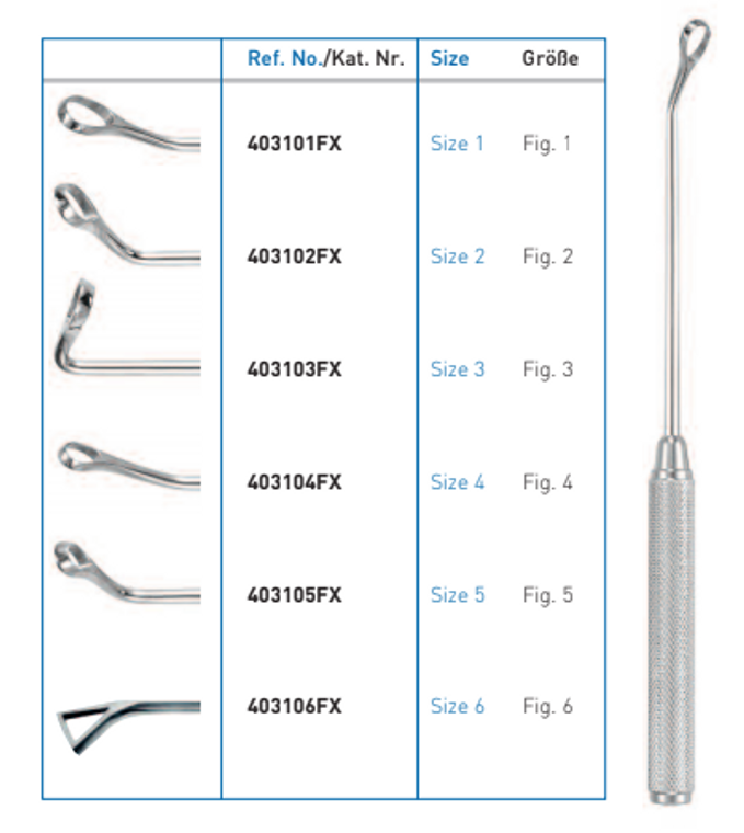 ANTRUM CURETTE BY COAKLEY SIZE2, 17 CM