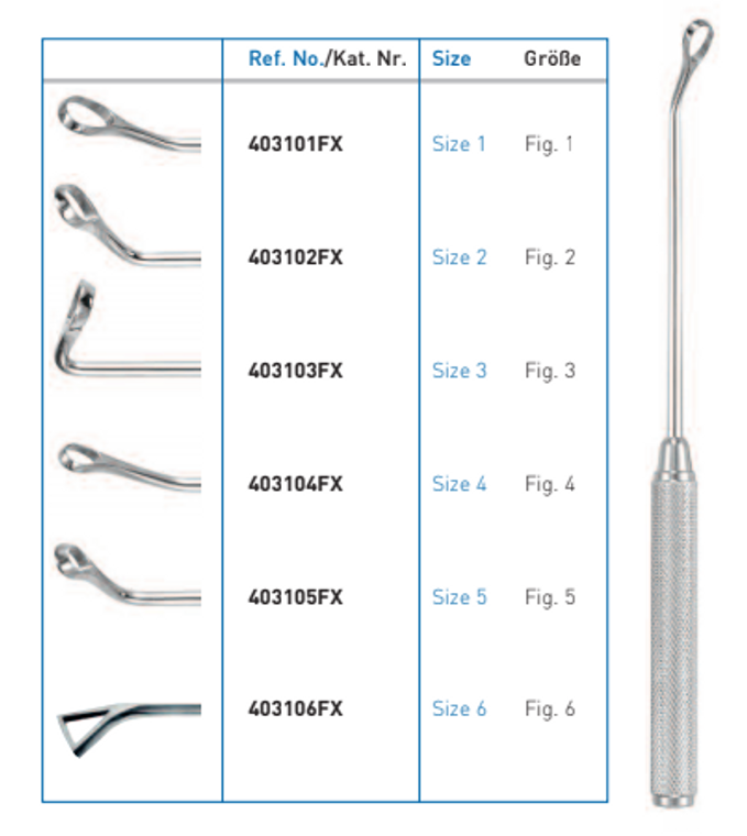 ANTRUM CURETTE BY COAKLEY SIZE3, 17 CM