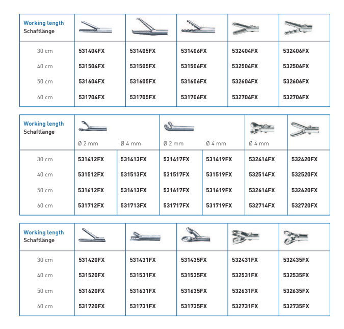 BRONCHO-ESOPHAGOSCOPIC FORC. BY JACKSONUPPER JAWS MOVEABLE; SERRATED;LENGTH 30CM